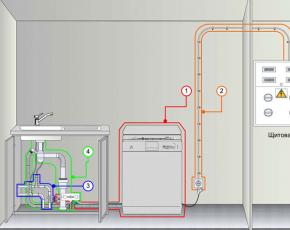 Connecting the dishwasher to the water supply and sewerage: we use the connection diagram for work Connecting a single-phase dishwasher